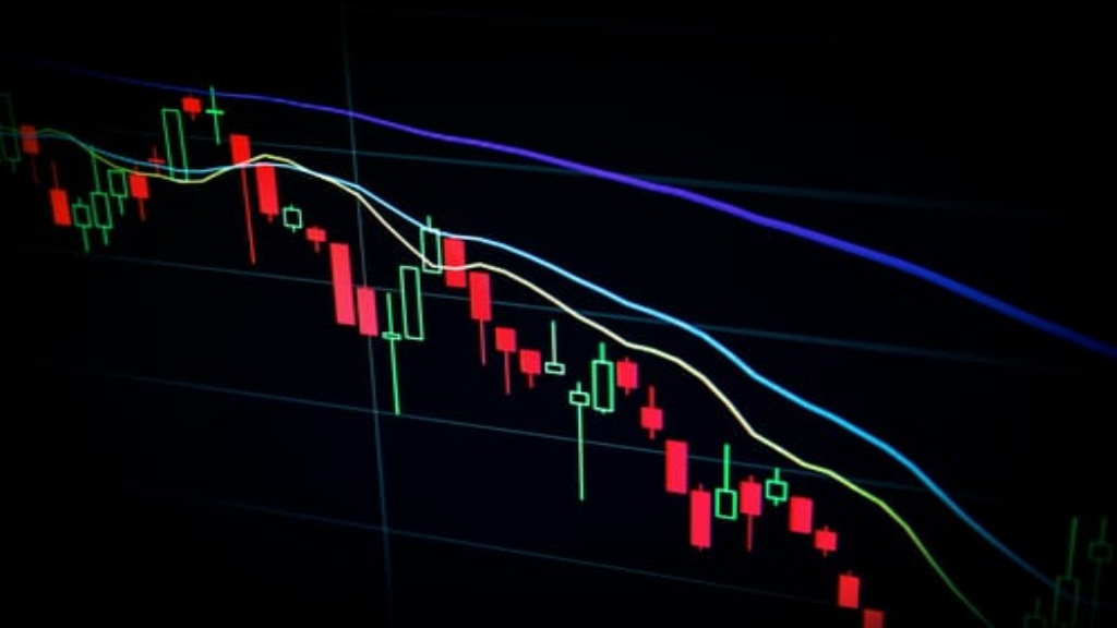 bourse analyse technique analyse graphique